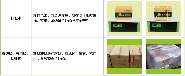 廣州到沈陽(yáng)專線